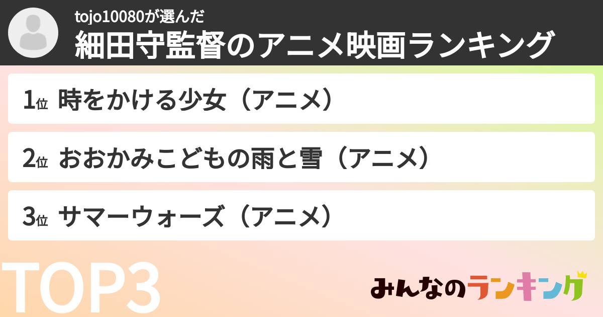 tojo10080さんの「細田守監督のアニメ映画ランキング」