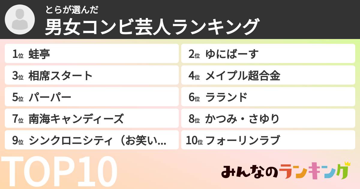 とらさんの「男女コンビ芸人ランキング」