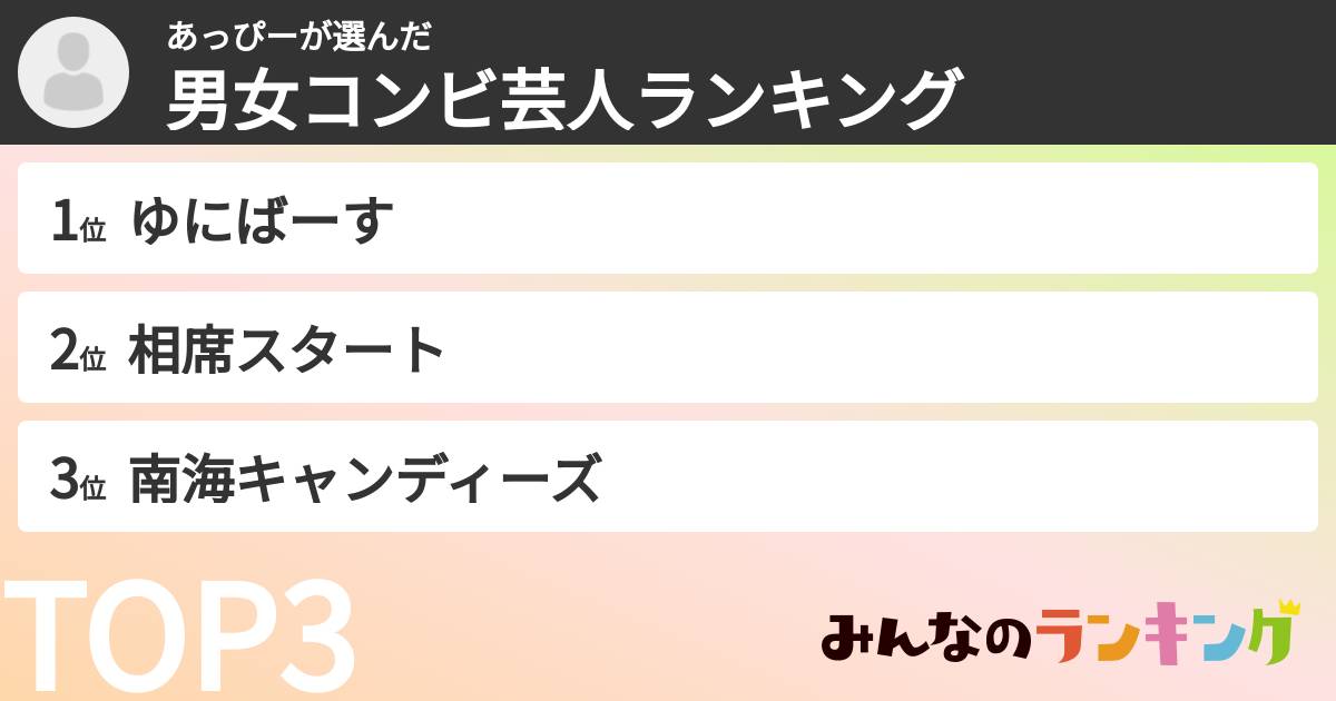 あっぴーさんの「男女コンビ芸人ランキング」