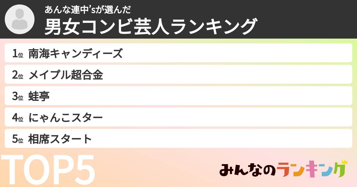 あんな連中’sさんの「男女コンビ芸人ランキング」