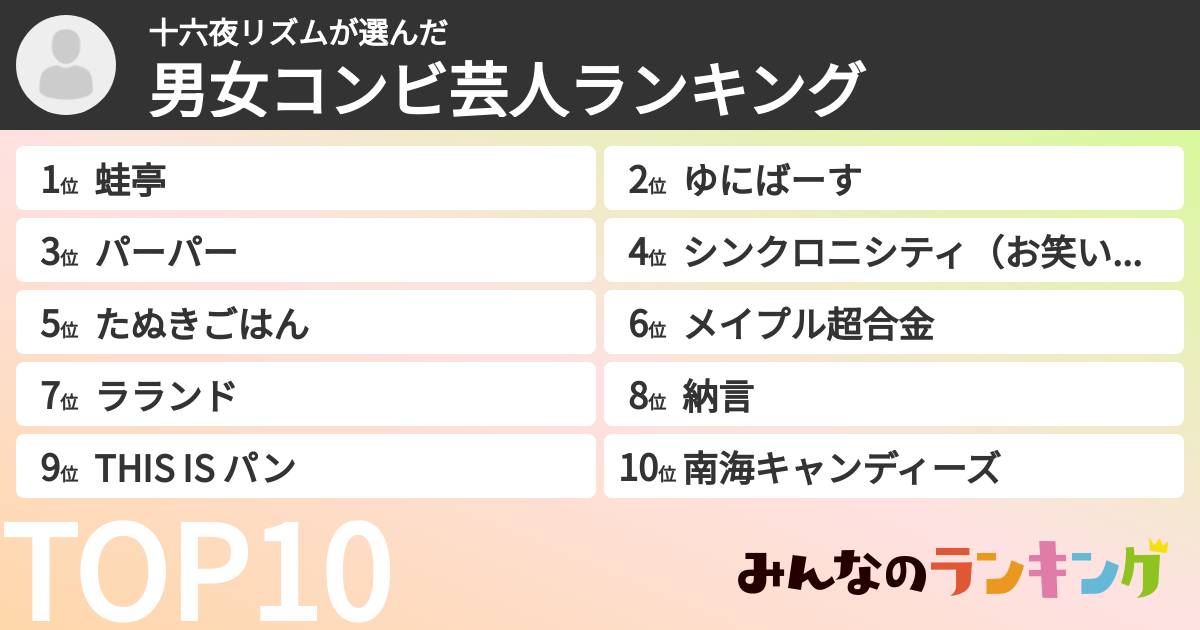 十六夜リズムさんの「男女コンビ芸人ランキング」
