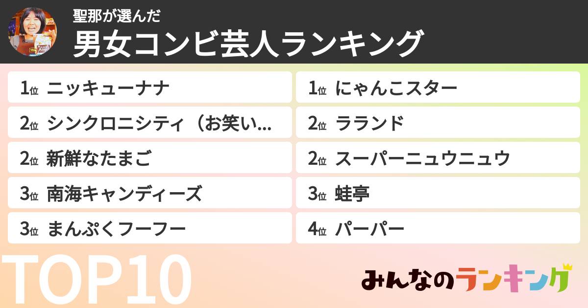 聖那さんの「男女コンビ芸人ランキング」