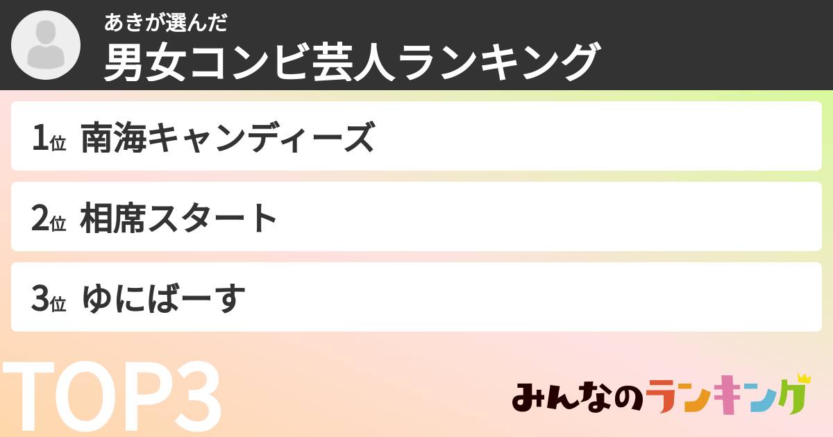 あきさんの「男女コンビ芸人ランキング」