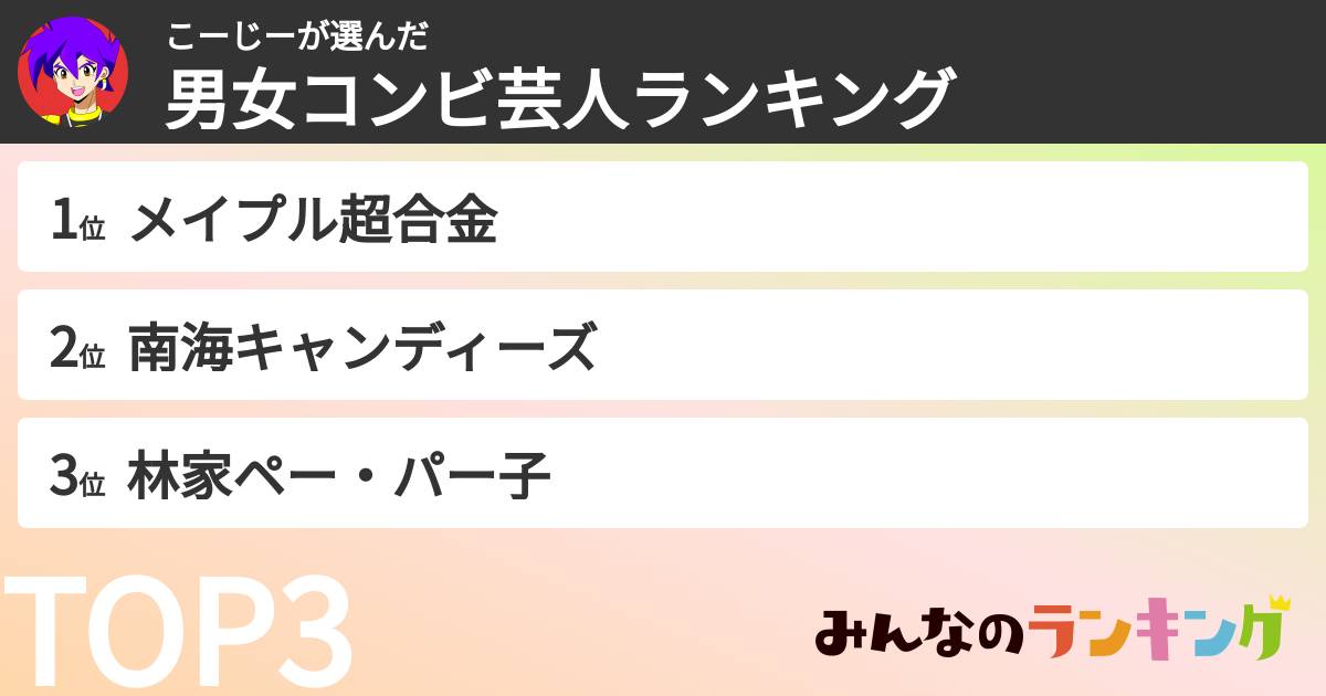 こーじーさんの「男女コンビ芸人ランキング」