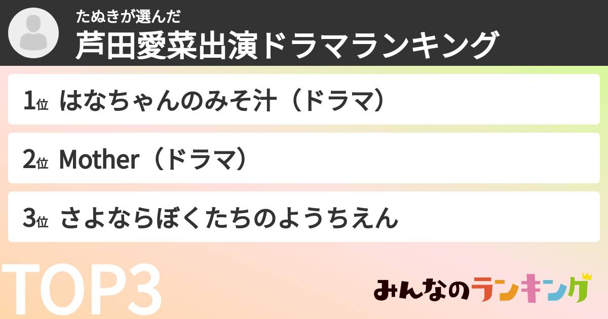 たぬきさんの「芦田愛菜出演ドラマランキング」