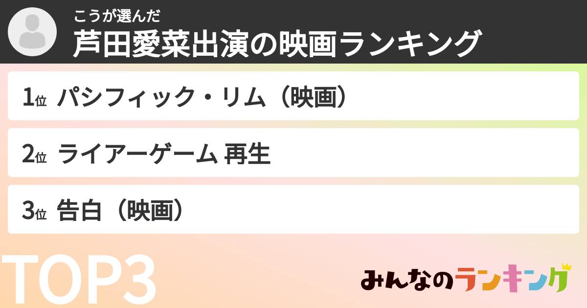 こうさんの「芦田愛菜出演の映画ランキング」