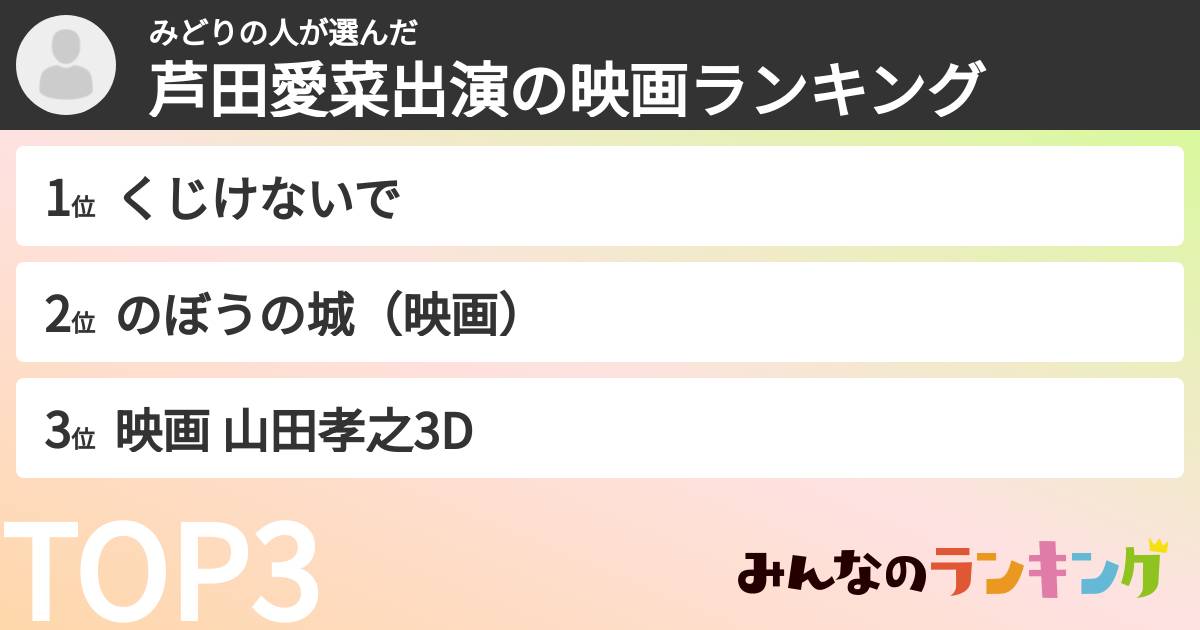 みどりの人さんの「芦田愛菜出演の映画ランキング」
