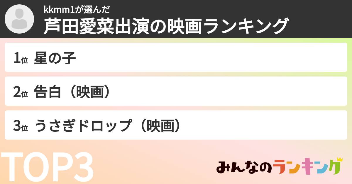 kkmm1さんの「芦田愛菜出演の映画ランキング」