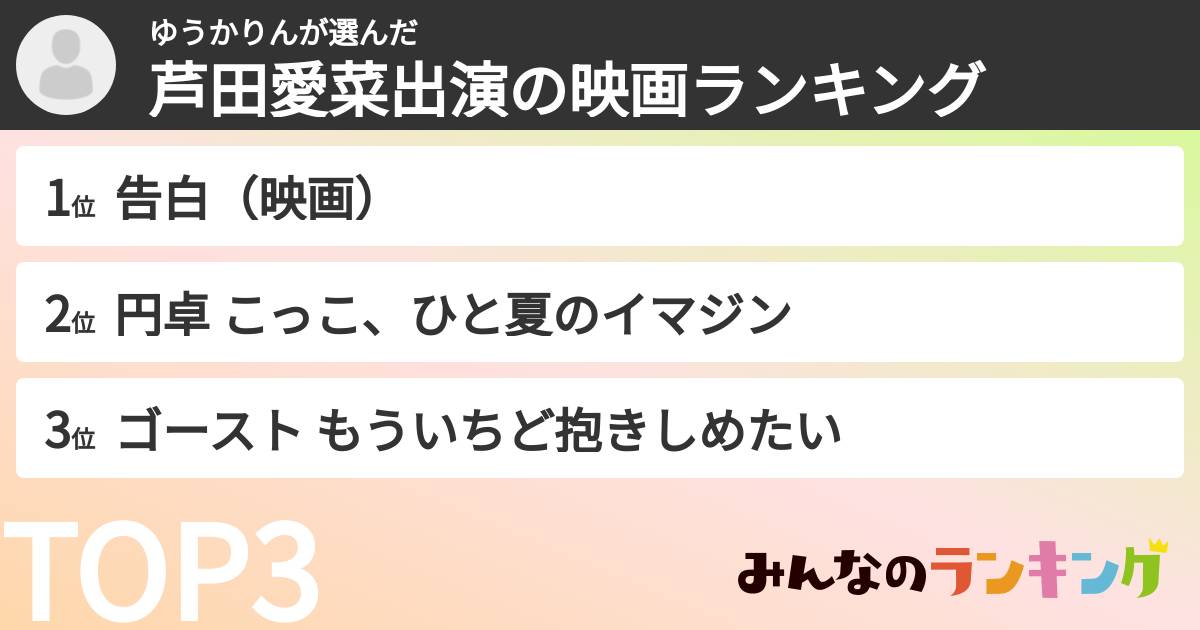 ゆうかりんさんの「芦田愛菜出演の映画ランキング」
