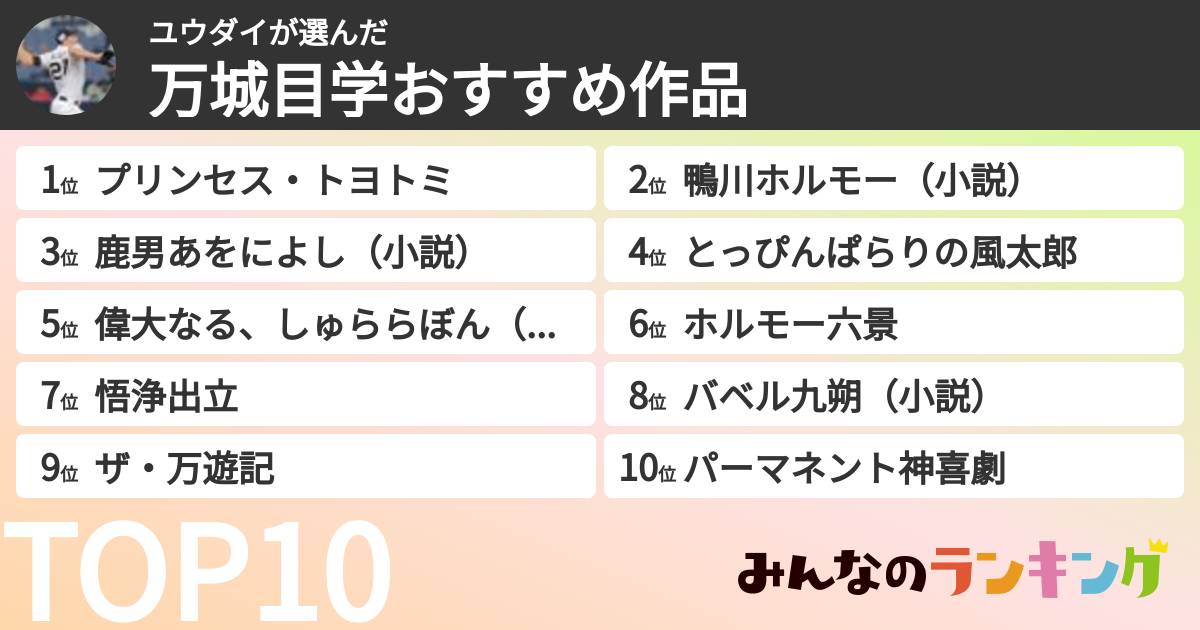 ユウダイさんの「万城目学おすすめ作品」