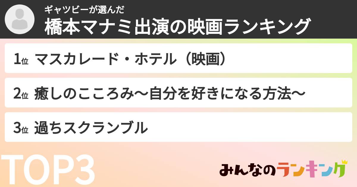 ギャツビーさんの「橋本マナミ出演の映画ランキング」