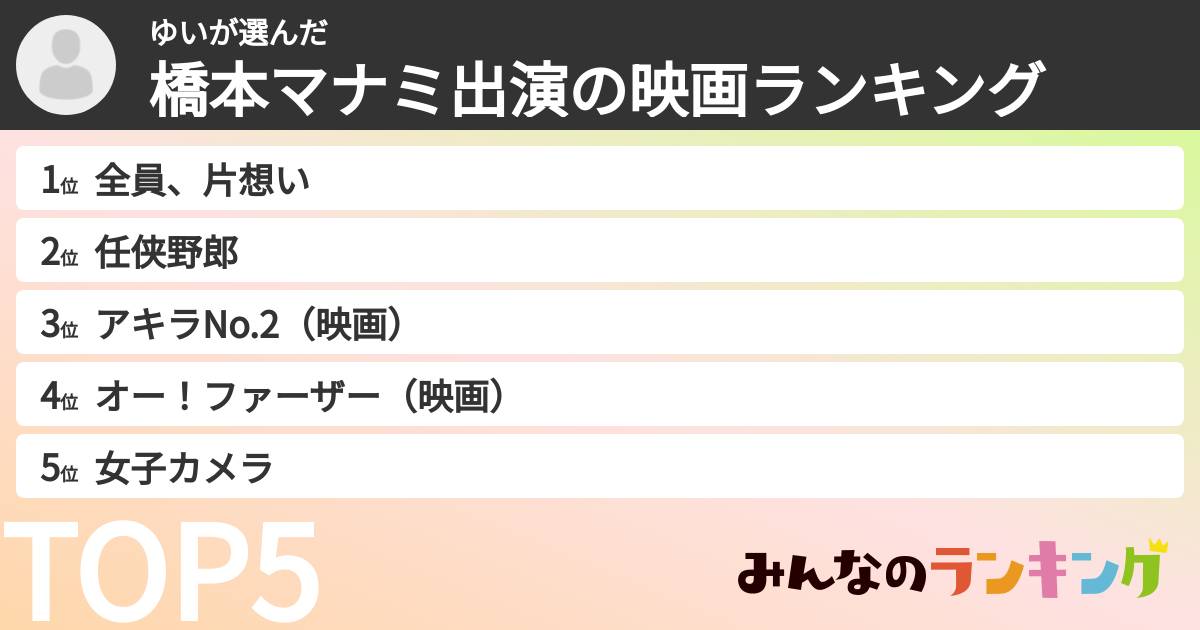 ゆいさんの「橋本マナミ出演の映画ランキング」
