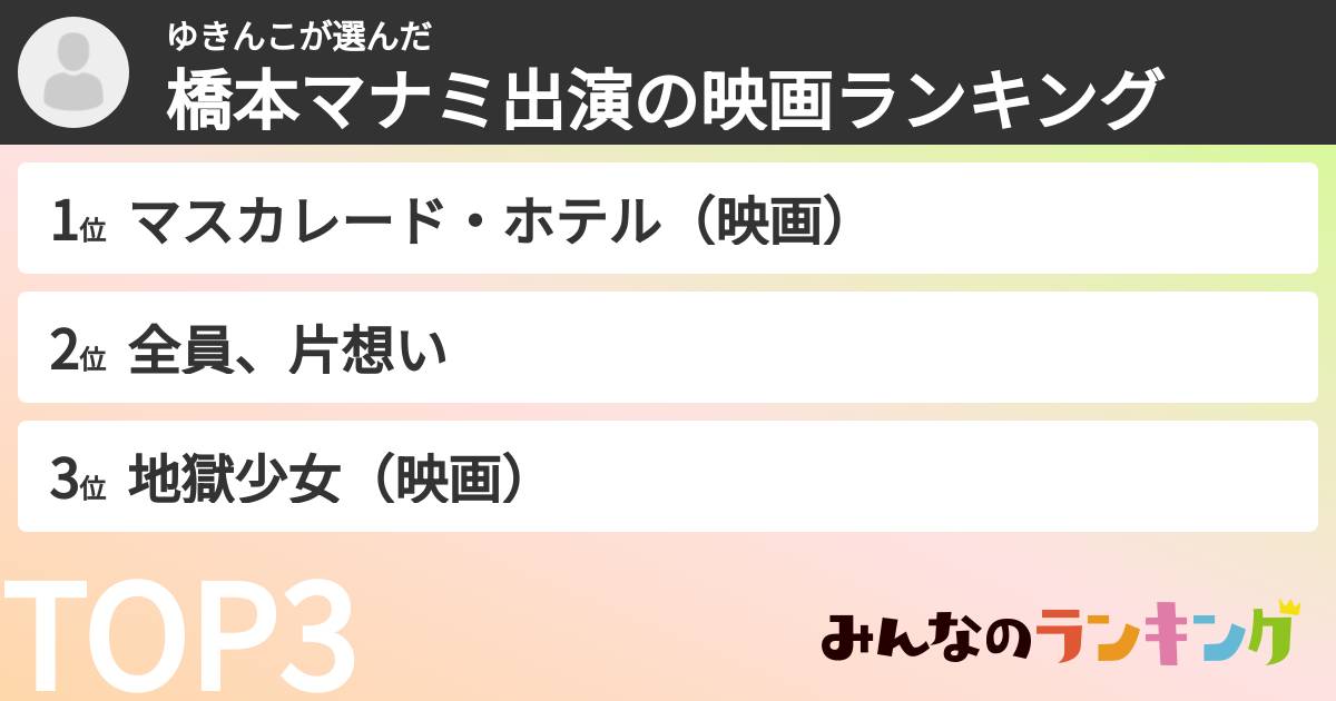 ゆきんこさんの「橋本マナミ出演の映画ランキング」