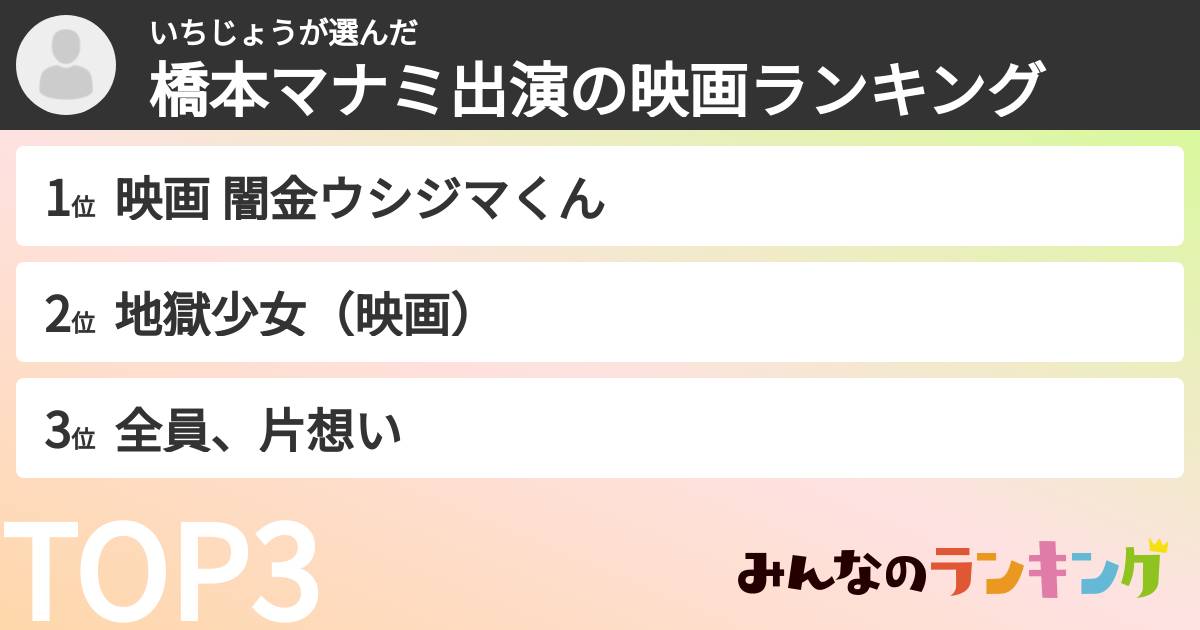 いちじょうさんの「橋本マナミ出演の映画ランキング」