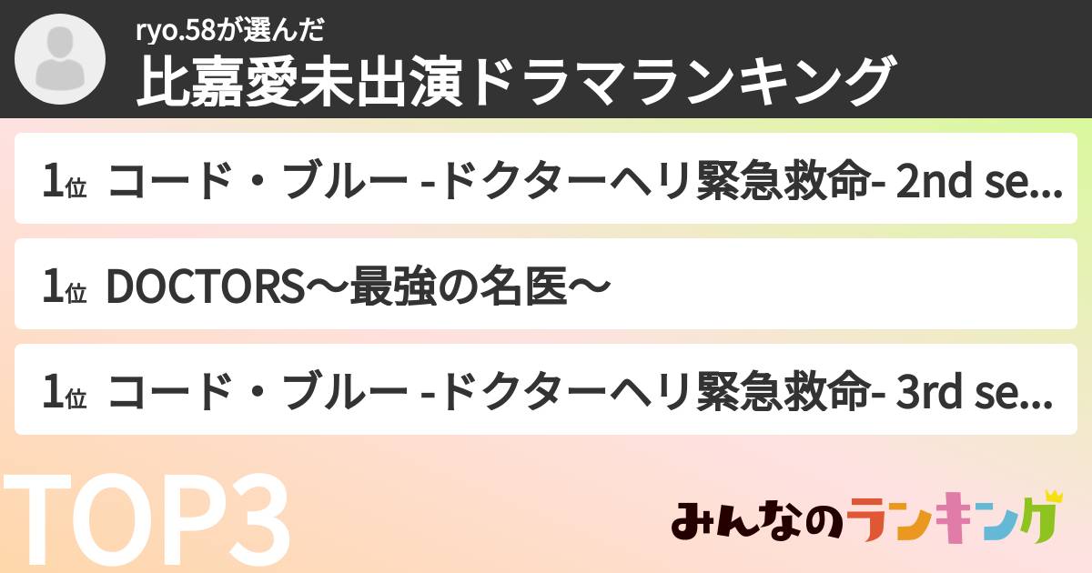 ryo.58さんの「比嘉愛未出演ドラマランキング」