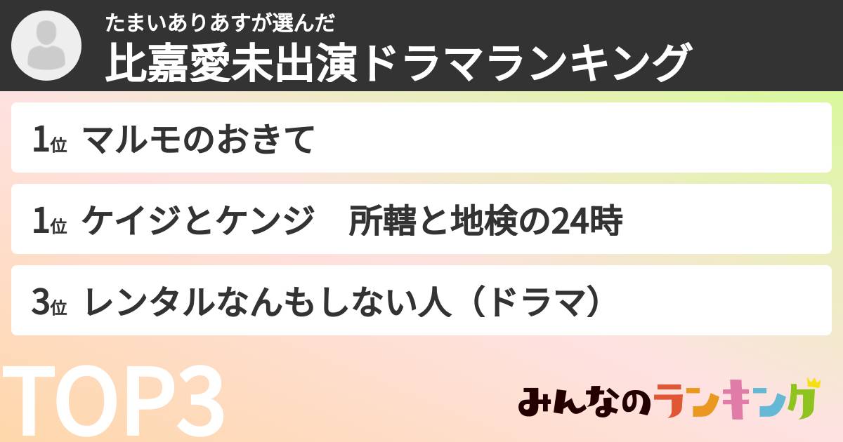 たまいありあすさんの「比嘉愛未出演ドラマランキング」