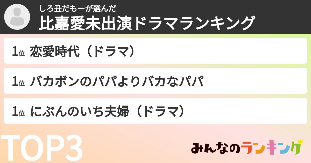しろ丑だもーさんの「比嘉愛未出演ドラマランキング」