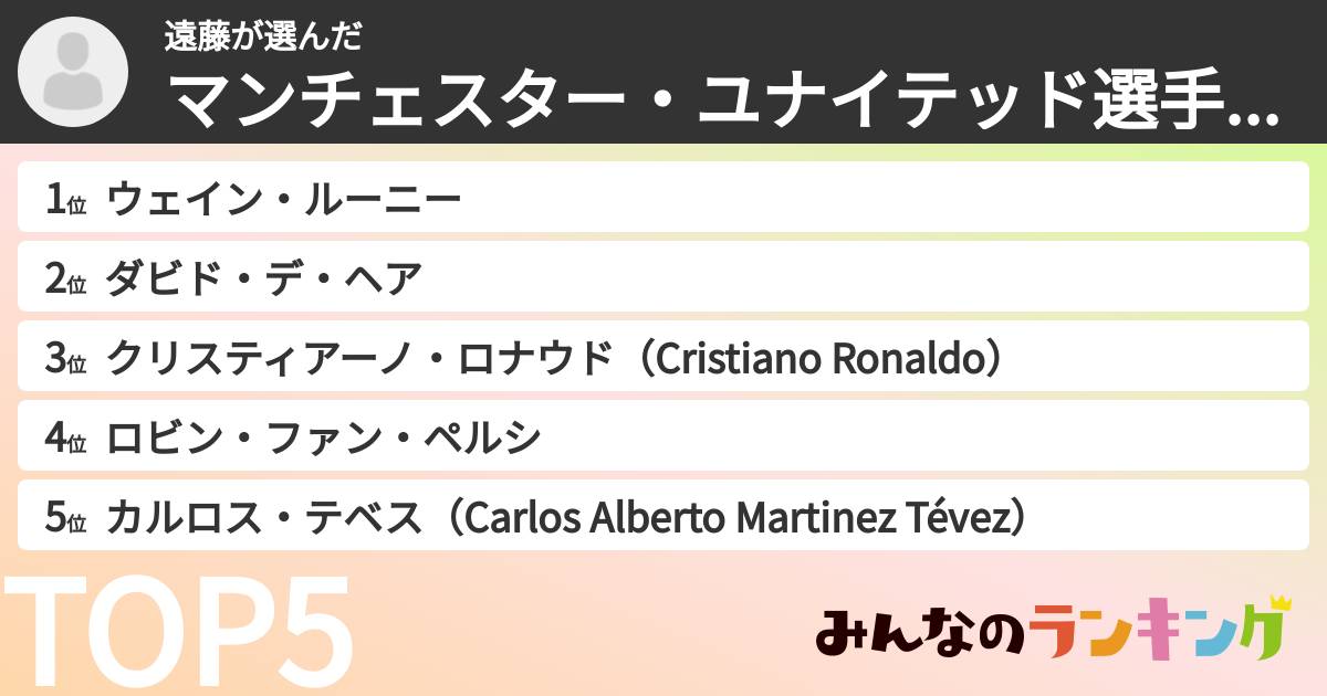 遠藤さんの「マンチェスター・ユナイテッド選手ランキング」