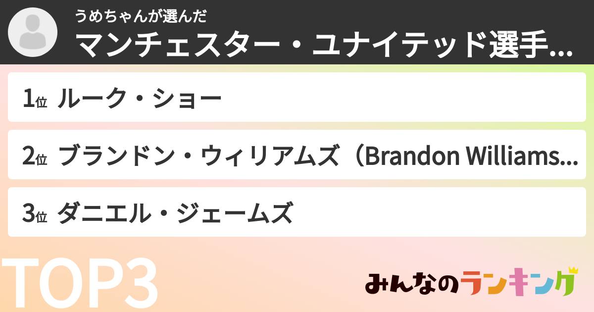 うめちゃんさんの「マンチェスター・ユナイテッド選手ランキング」