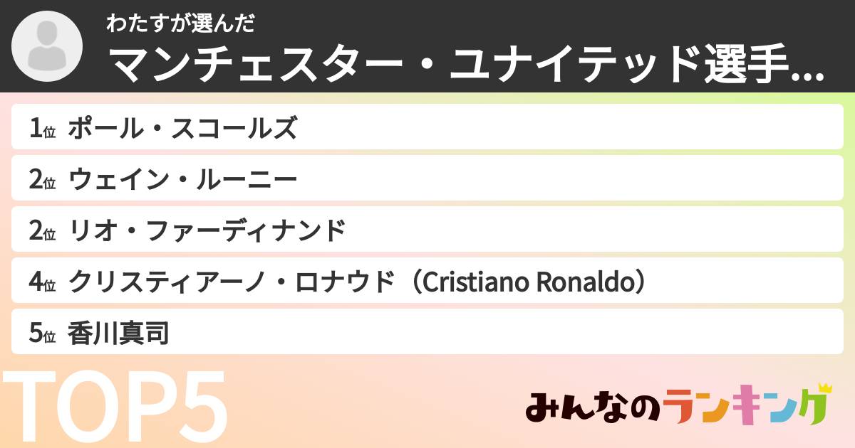 わたすさんの「マンチェスター・ユナイテッド選手ランキング」