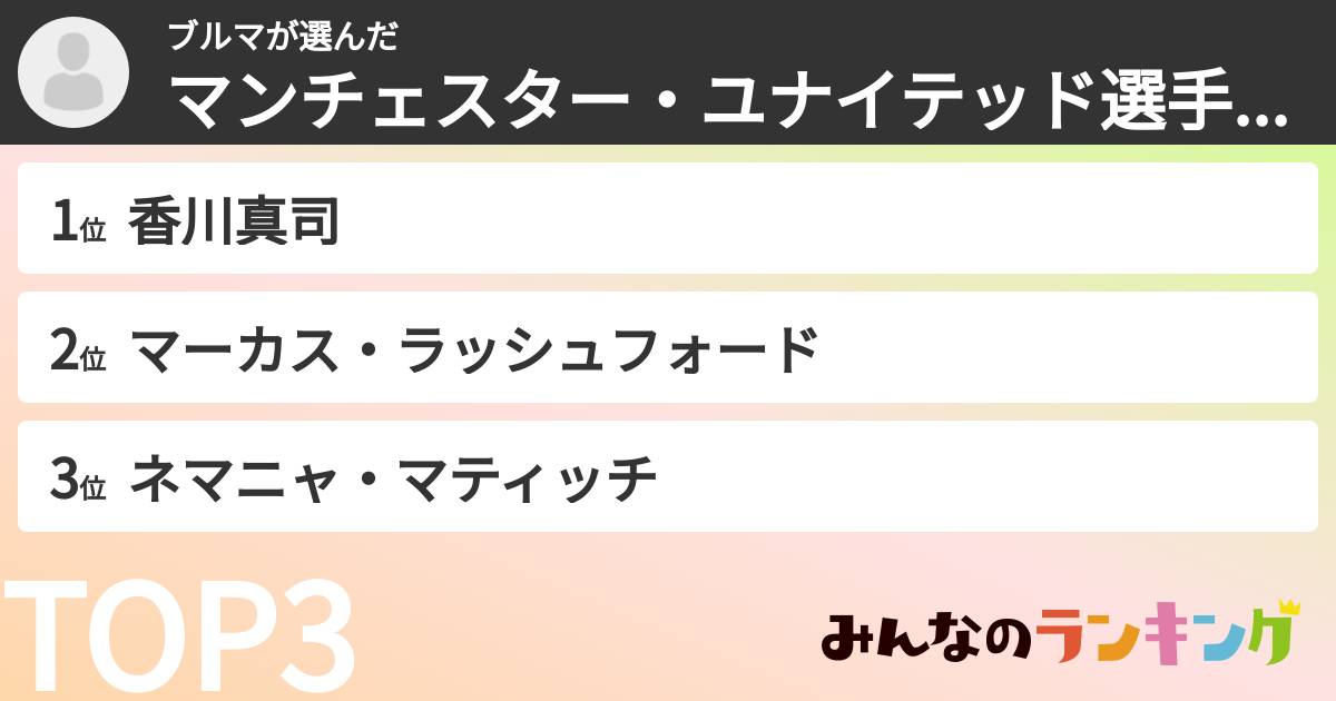 ブルマさんの「マンチェスター・ユナイテッド選手ランキング」