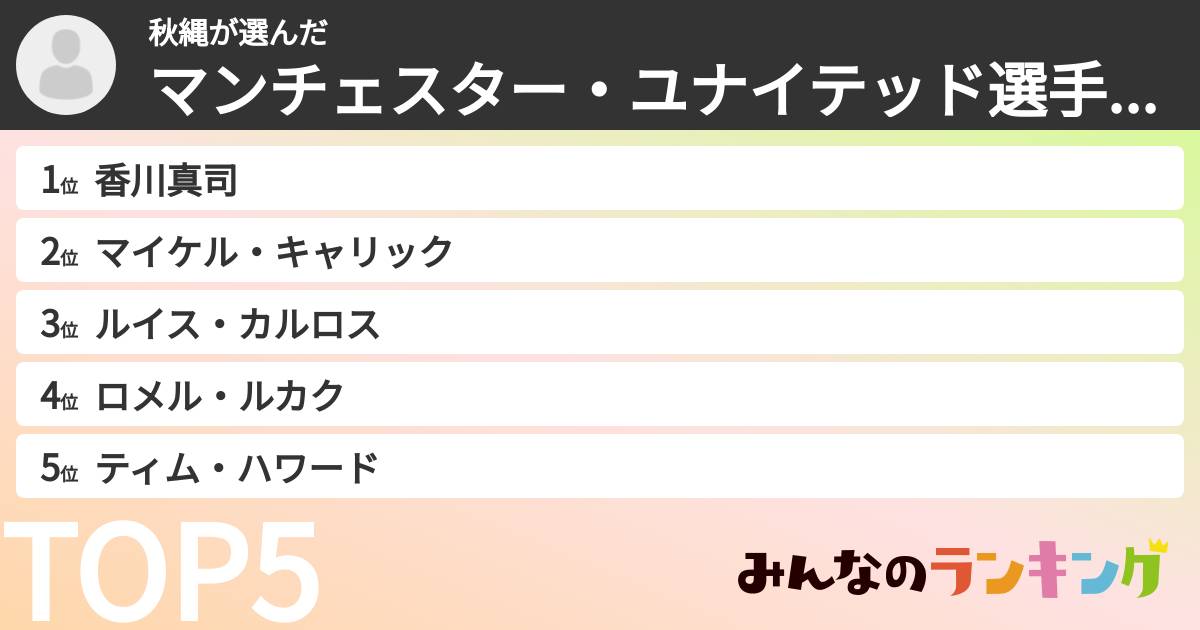 秋縄さんの「マンチェスター・ユナイテッド選手ランキング」