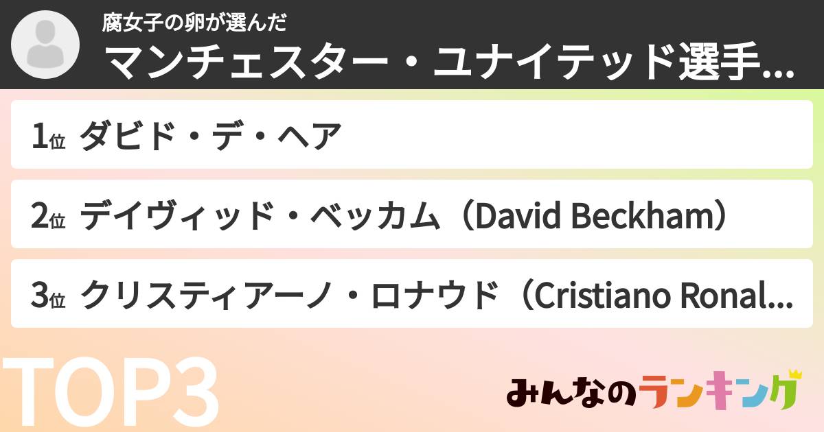 腐女子の卵さんの「マンチェスター・ユナイテッド選手ランキング」