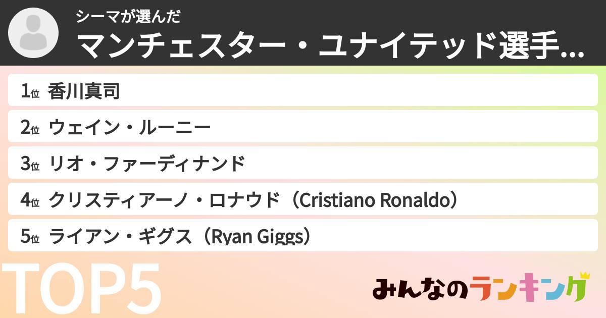 シーマさんの「マンチェスター・ユナイテッド選手ランキング」