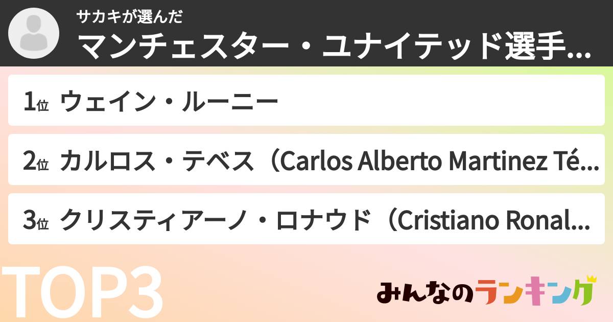 サカキさんの「マンチェスター・ユナイテッド選手ランキング」