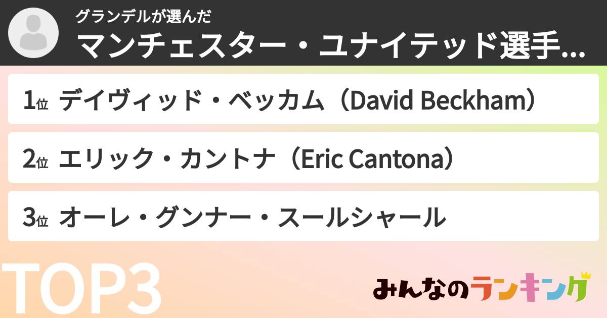 グランデルさんの「マンチェスター・ユナイテッド選手ランキング」
