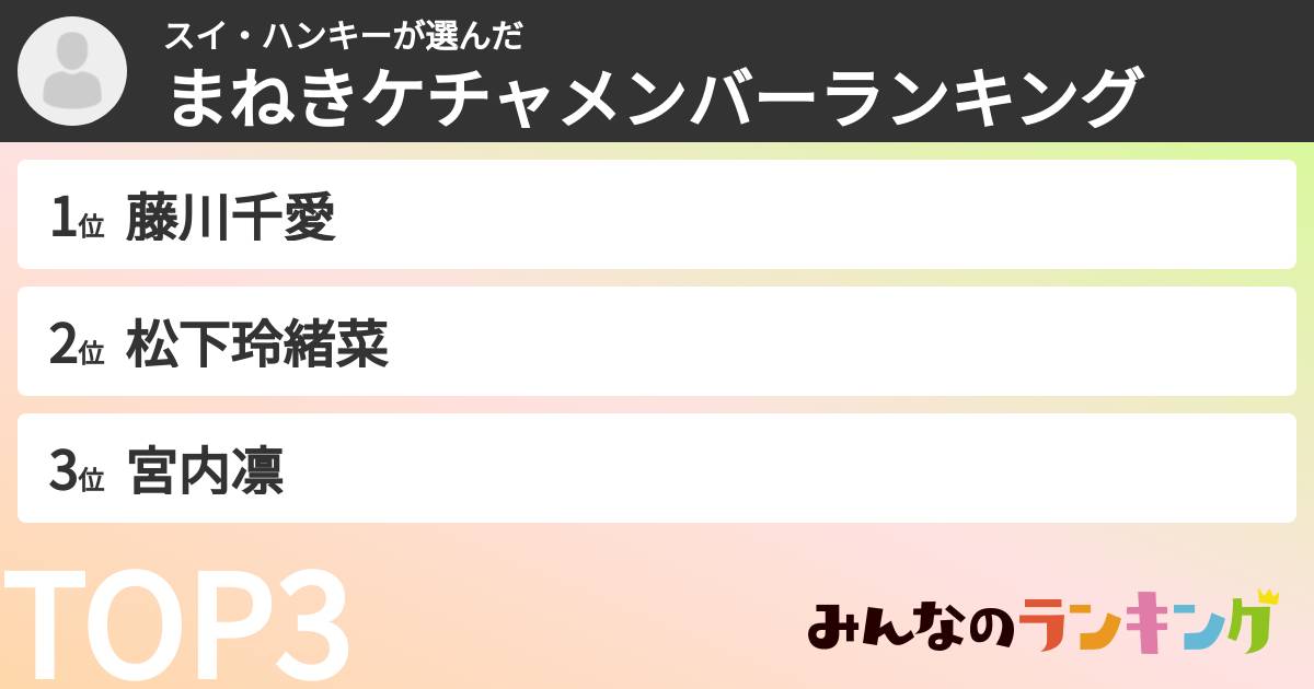スイ・ハンキーさんの「まねきケチャメンバーランキング」