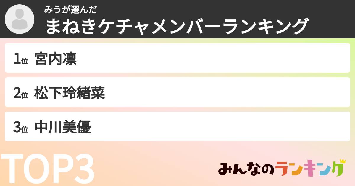 みうさんの「まねきケチャメンバーランキング」