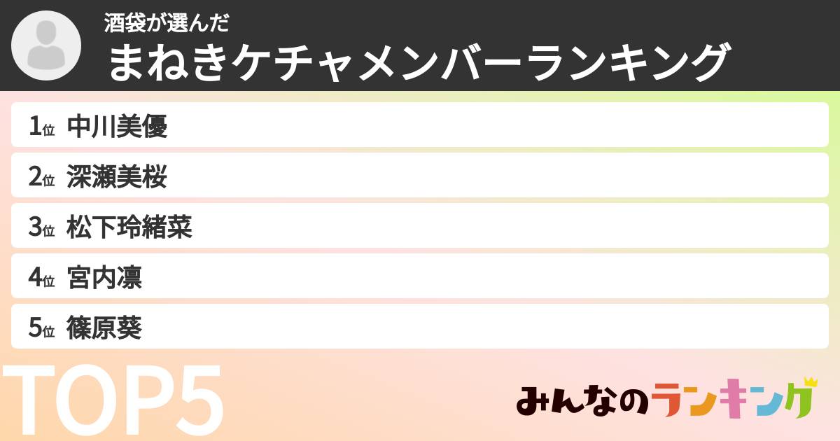 酒袋さんの「まねきケチャメンバーランキング」