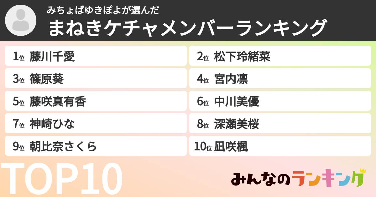 みちょぱゆきぽよさんの「まねきケチャメンバーランキング」