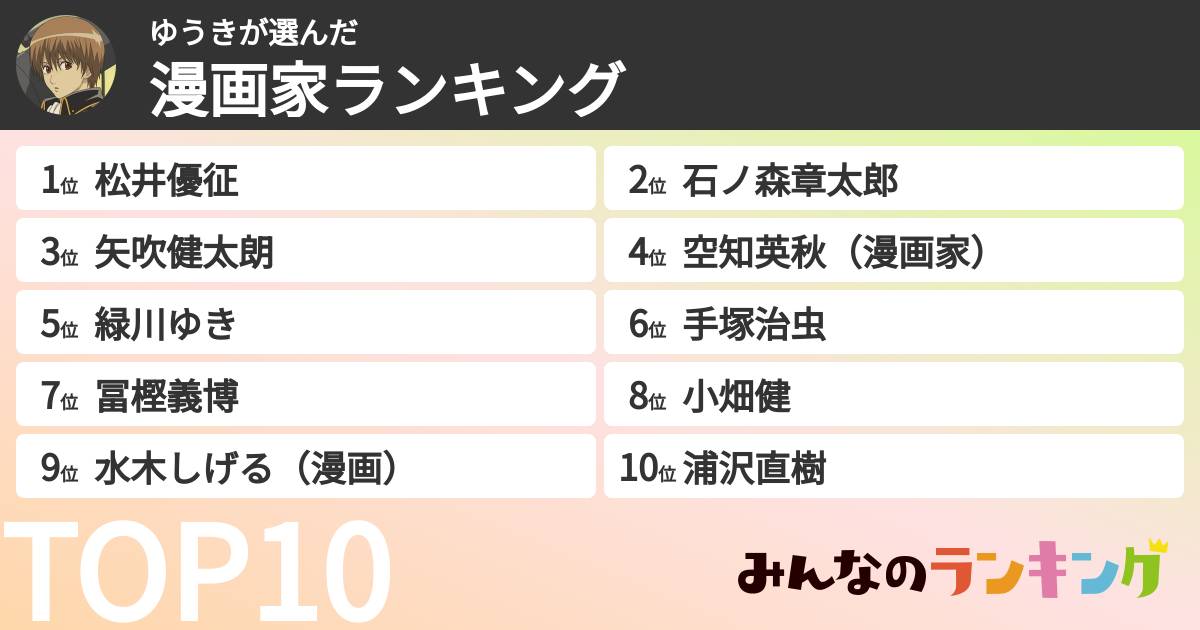 ゆうきさんの「漫画家ランキング」