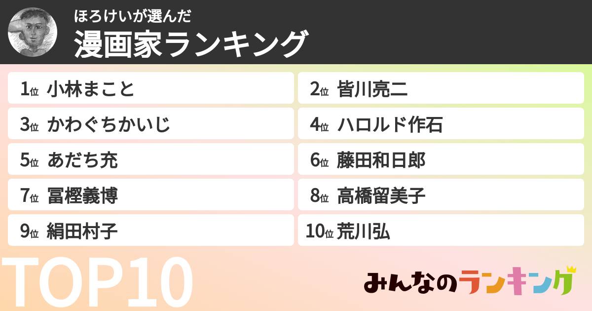 ほろけいさんの「漫画家ランキング」