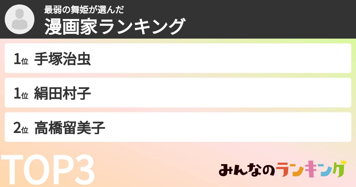 最弱の舞姫さんの「漫画家ランキング」