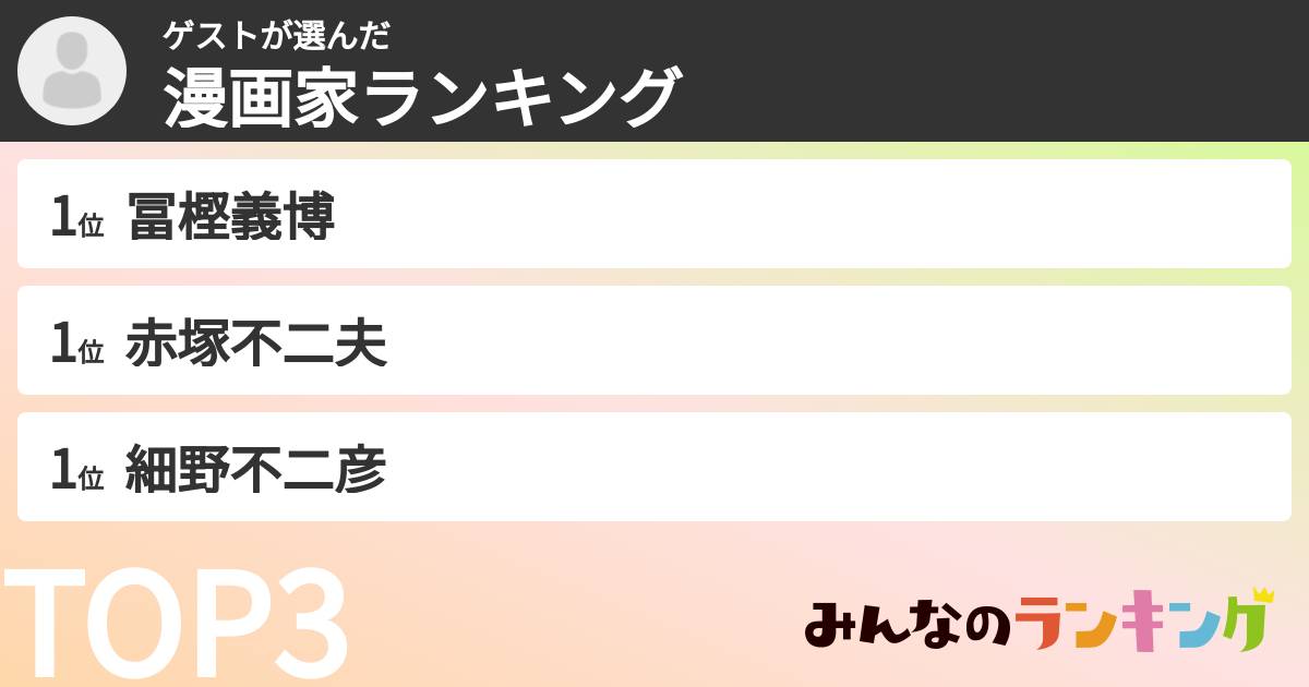 ゲストさんの「漫画家ランキング」