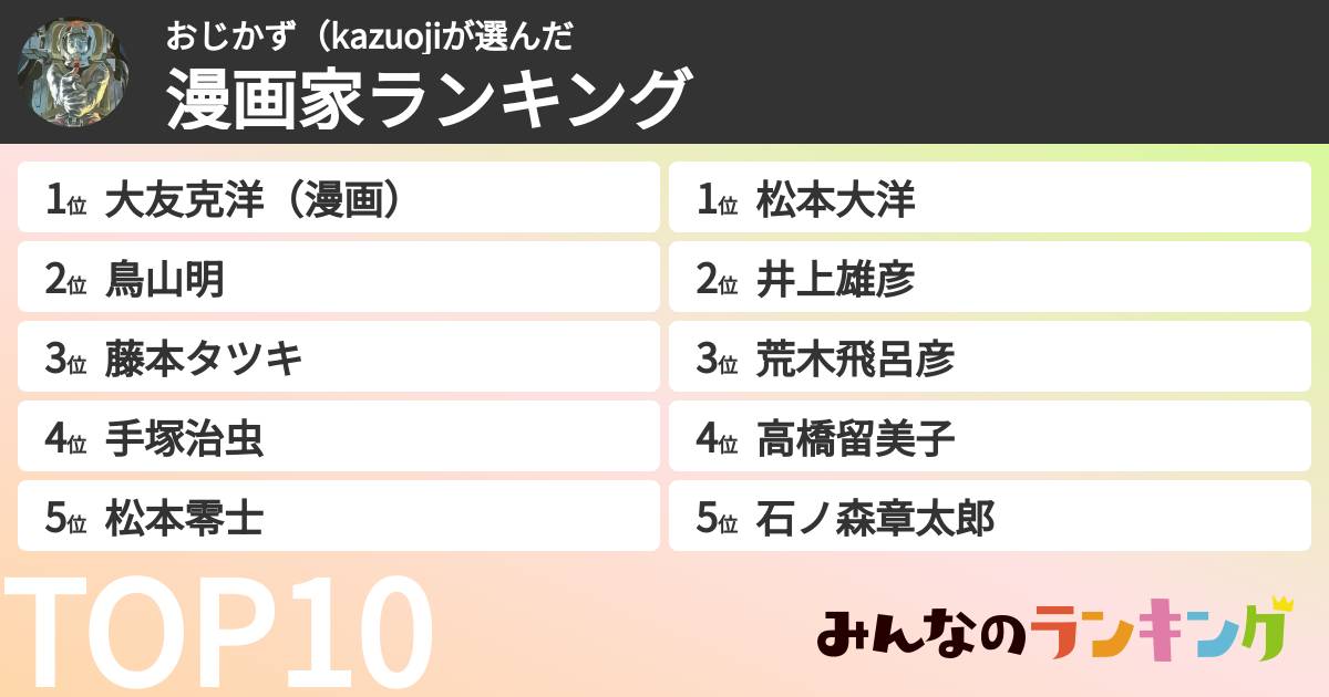 おじかず(kazuojiさんの「漫画家ランキング」