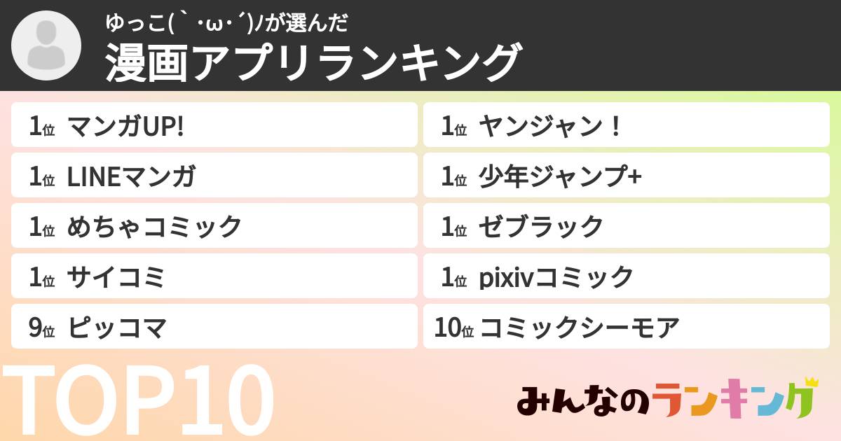 ゆっこ(`・ω・´)ノさんの「漫画アプリランキング」