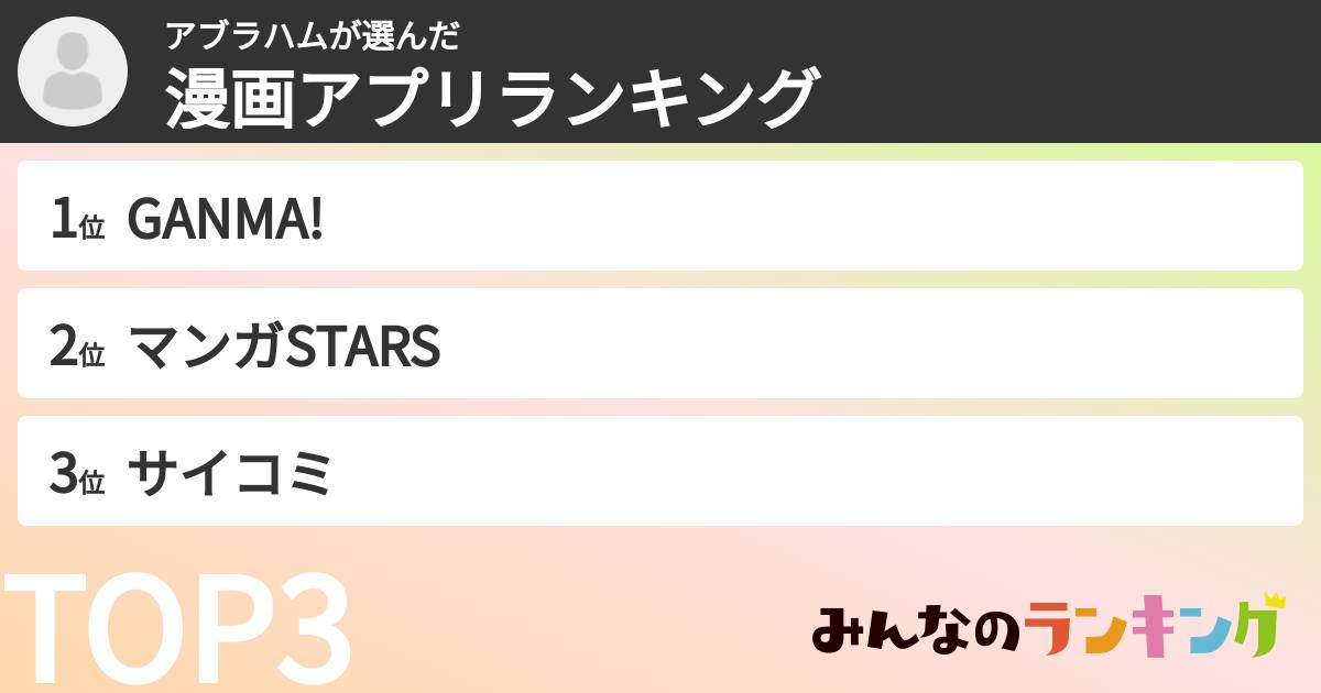 アブラハムさんの「漫画アプリランキング」