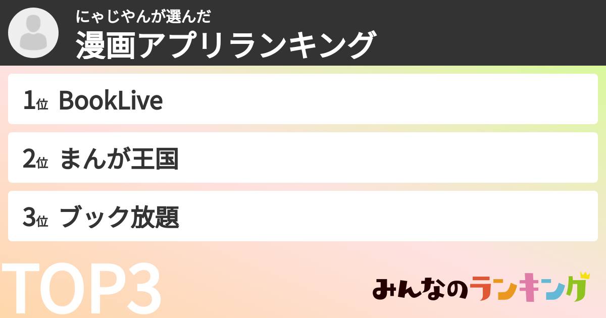 にゃじやんさんの「漫画アプリランキング」