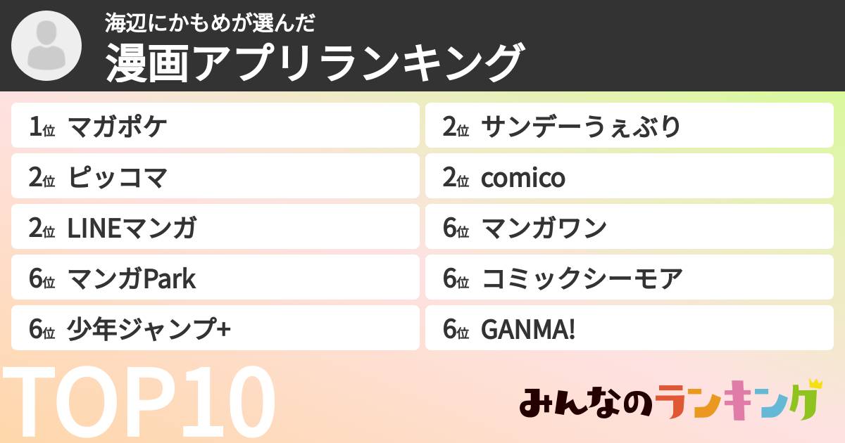 海辺にかもめさんの「漫画アプリランキング」