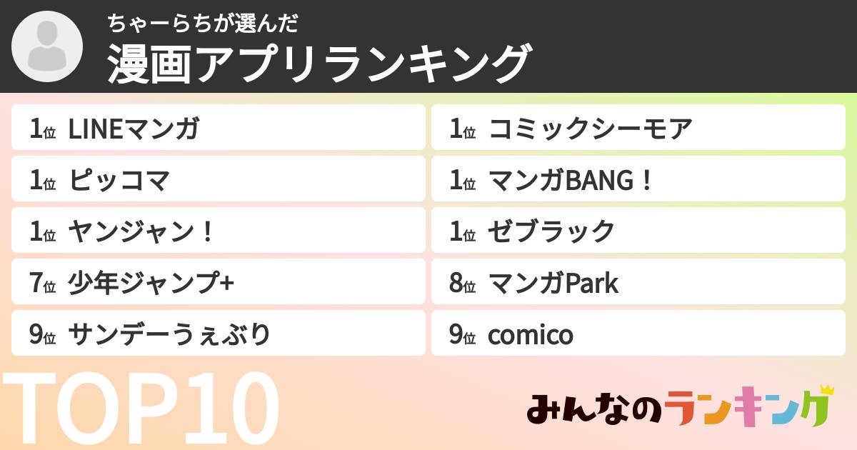 ちゃーらちさんの「漫画アプリランキング」