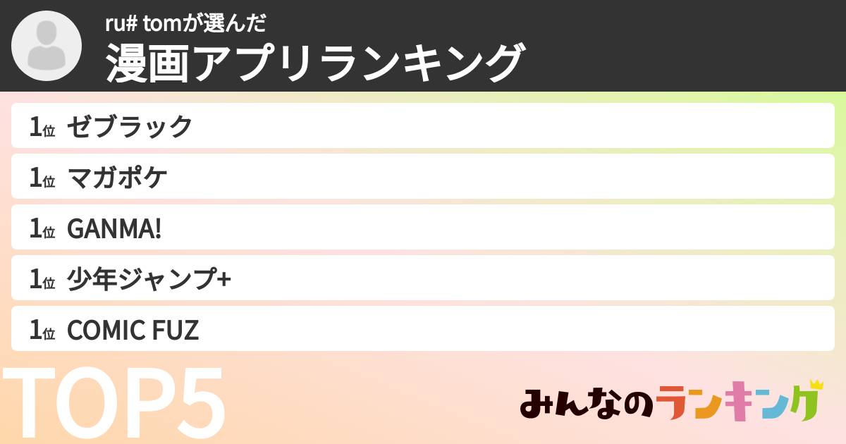 ru# tomさんの「漫画アプリランキング」