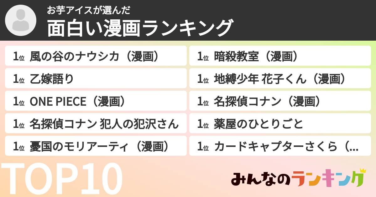 お芋アイスさんの「面白い漫画ランキング」