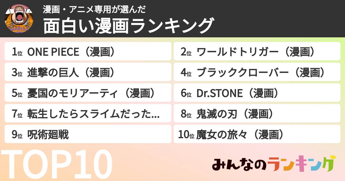 漫画・アニメ専用さんの「面白い漫画ランキング」