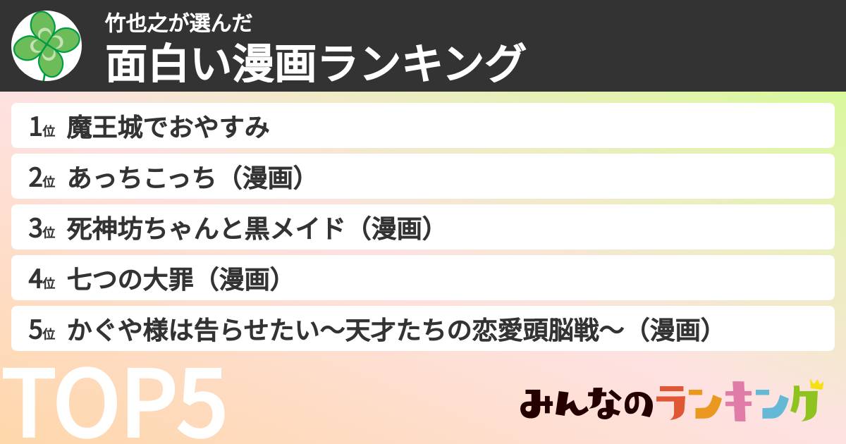 竹也之さんの「面白い漫画ランキング」