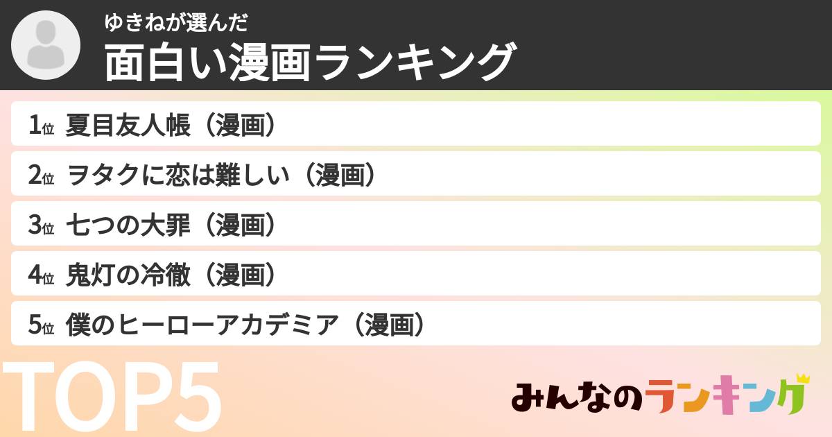 ゆきねさんの「面白い漫画ランキング」