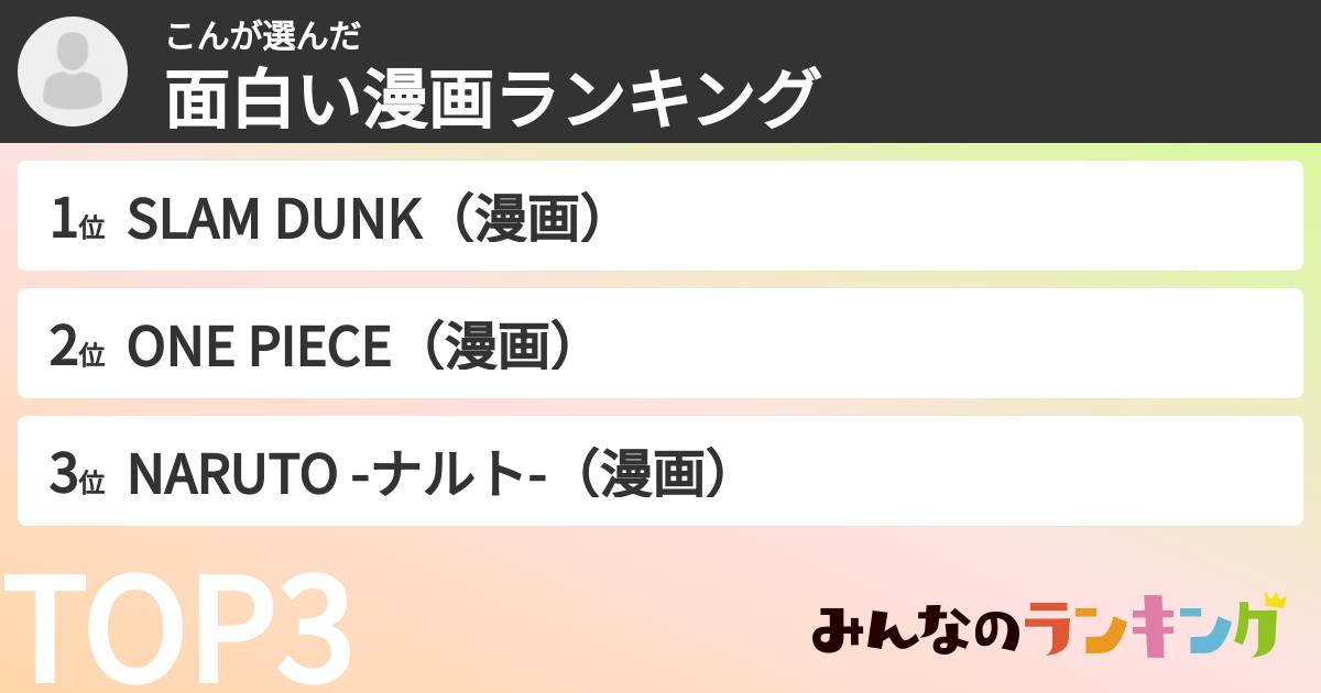 こんさんの「面白い漫画ランキング」